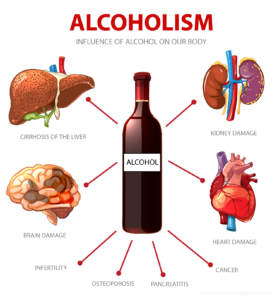 alcohol-addiction-algarve